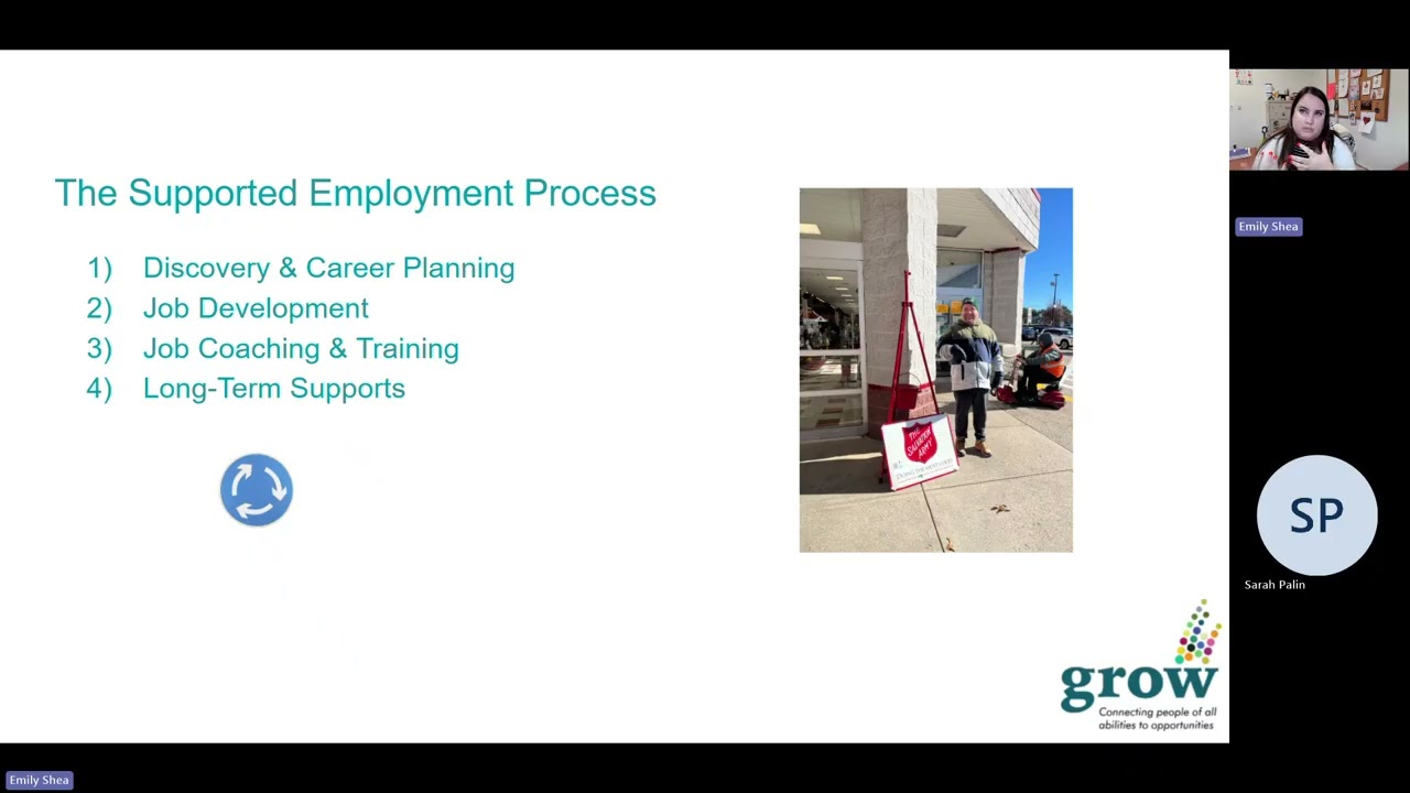 Supported Employment 101 Creating Pathways to Meaningful Work