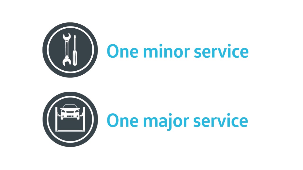 Volkswagen Service Plan – For cars over 1 year