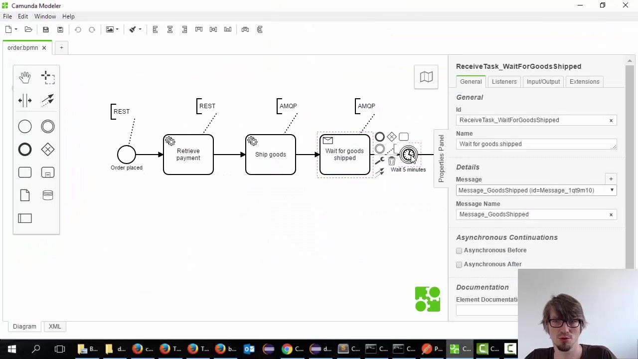 Walkthrough Camunda 7 + Spring Boot + Pivotal Web Services