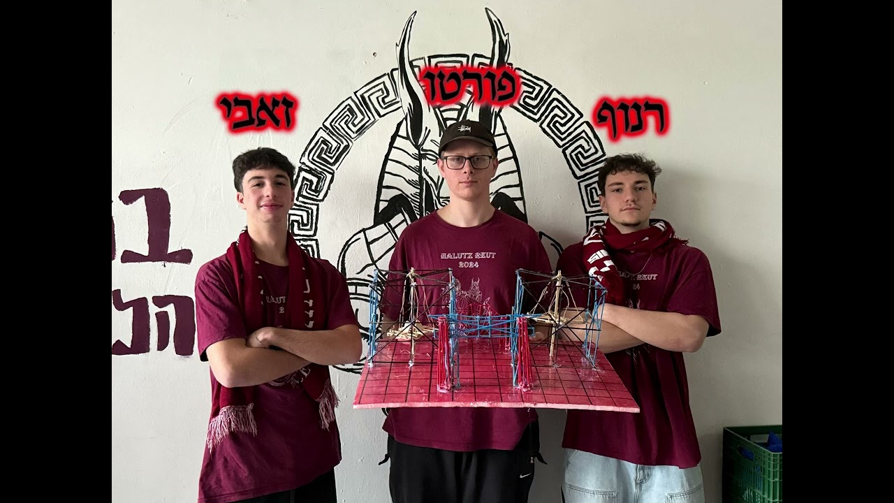 מצגת מתקנים פורימון 2026 - שבט רעות