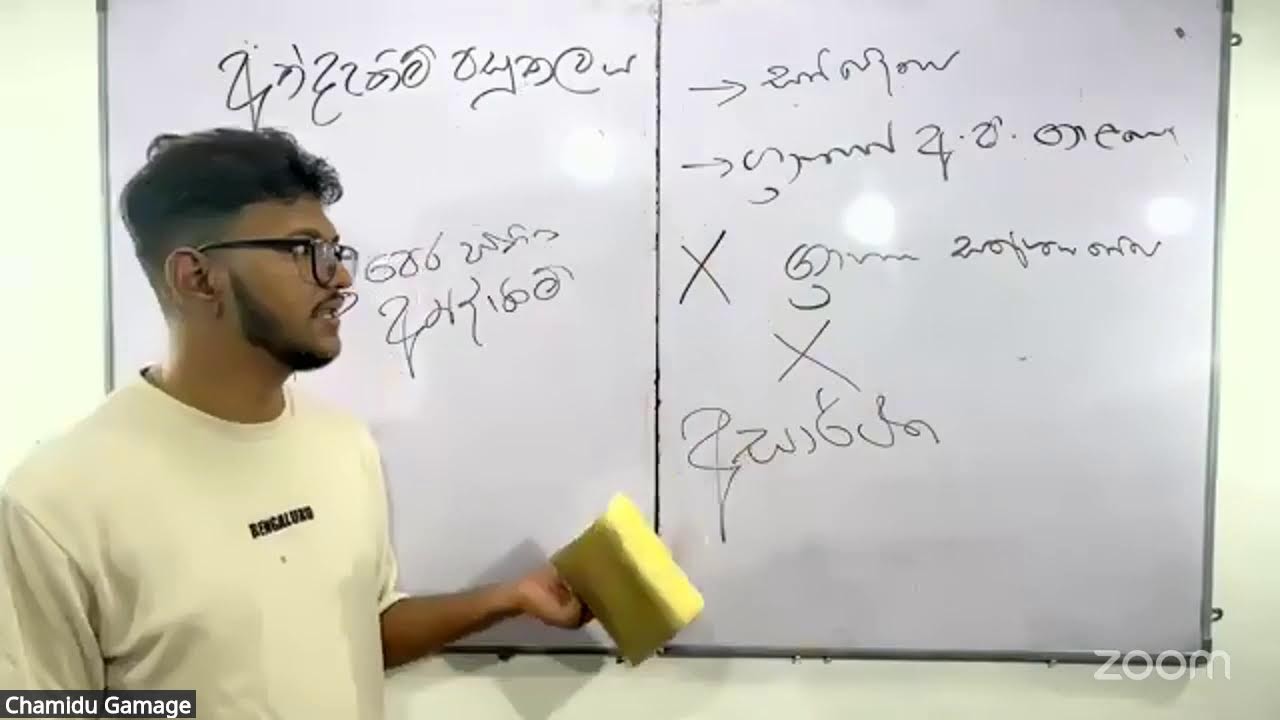සන්නිවේදන මූලිකාංග- Day 02