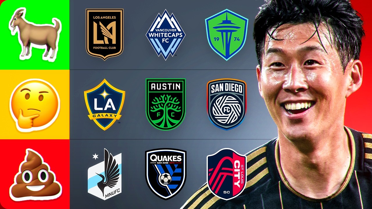 MLS 2026 Western Conference Power Rankings (Tier List)