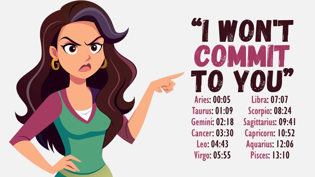 I Won't Commit To You || Based on Zodiac Sign