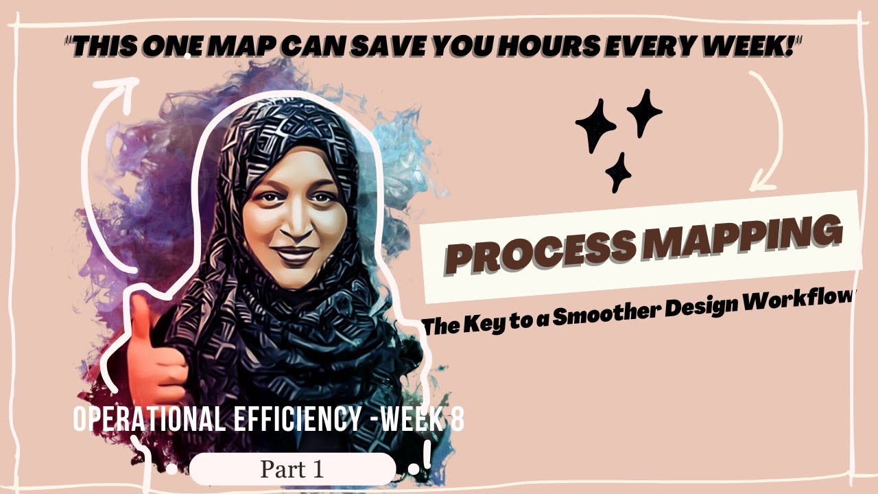 Process Mapping – The Key to a Smoother Design Workflow