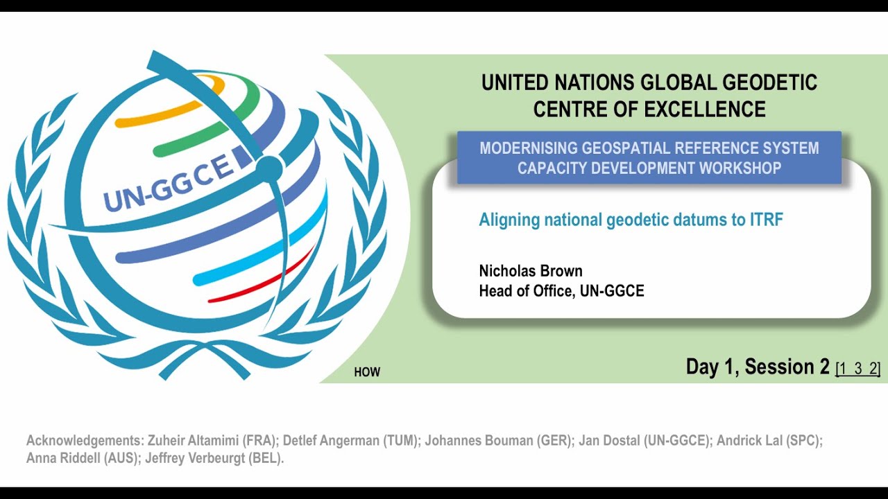 Aligning national geodetic datum with ITRF