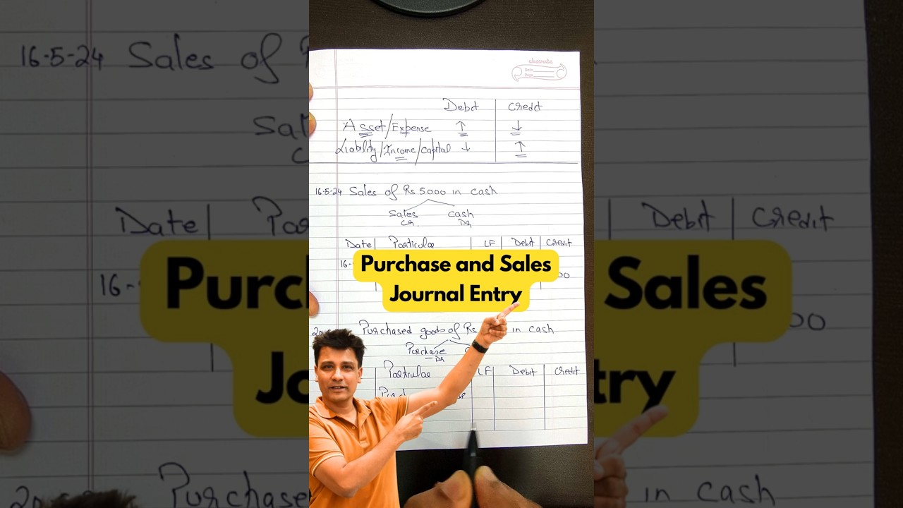 Purchase and Sales Journal Entry #purchase #sales #journalentry #accounting
