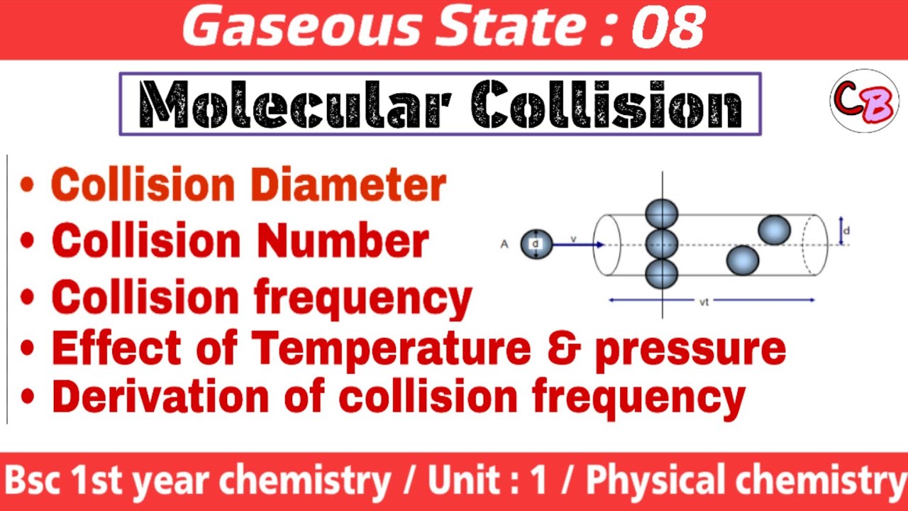 Collision Diameter | Collision number | Collision frequency | Gaseous state | Bsc 1st year chemistry