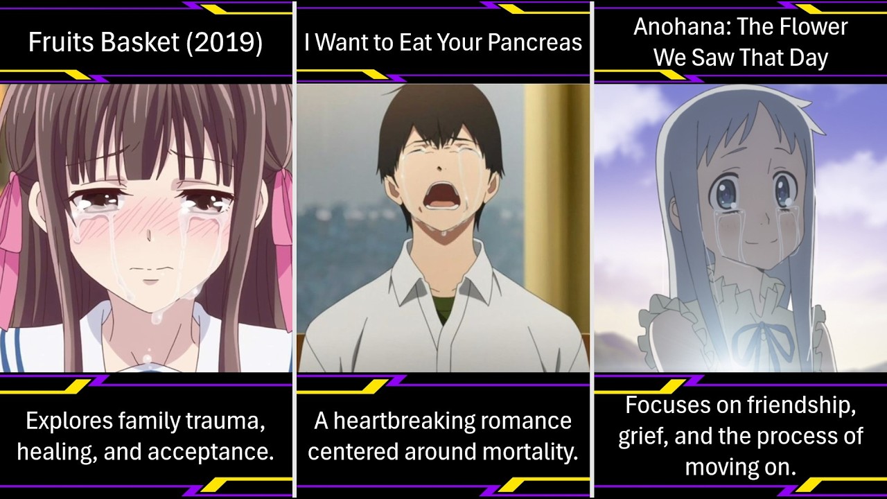 Top 30 Sad Anime Guaranteed to Make You Cry Prepare the Tissues bcoz it will Break Your Heart!