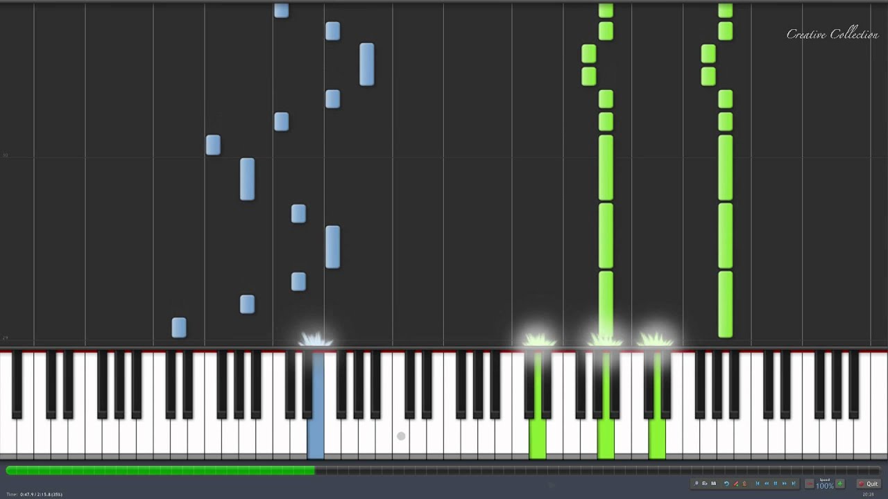 Linkin Park - Faint Piano Tutorial