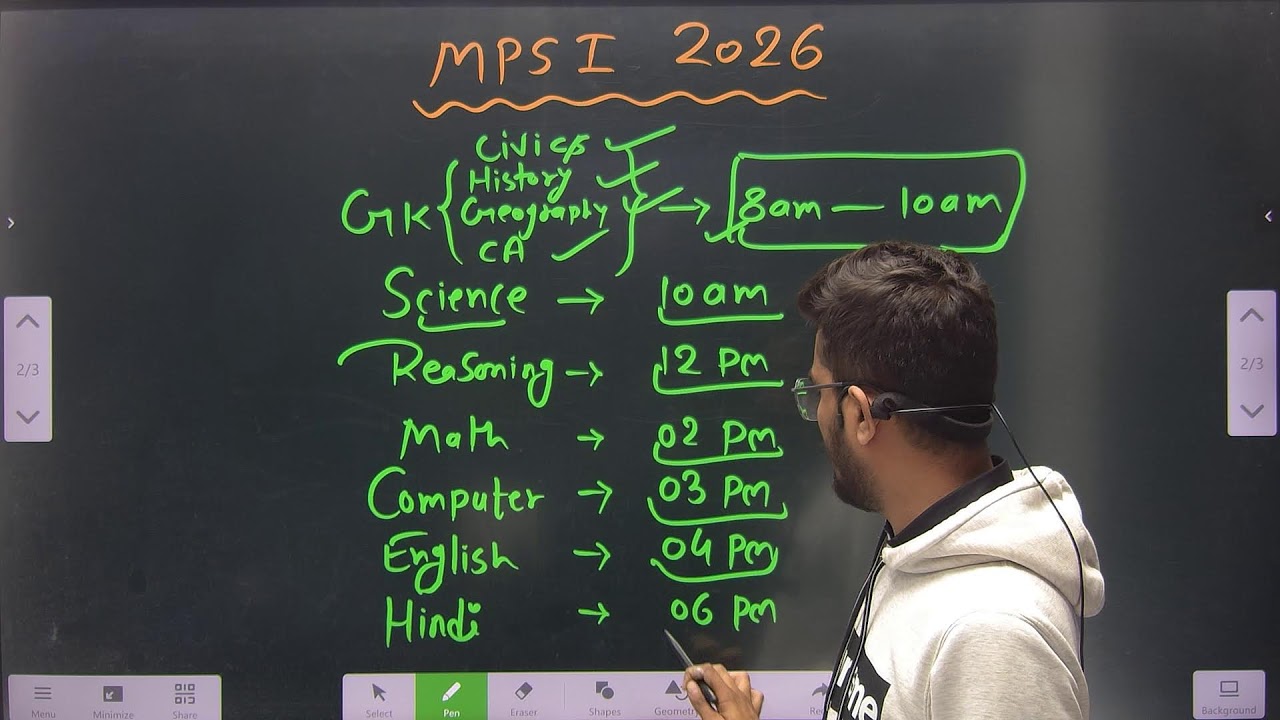 Aptech Pattern New Batch Class Time Table || Perfection Academy || Vishal Patidar Sir