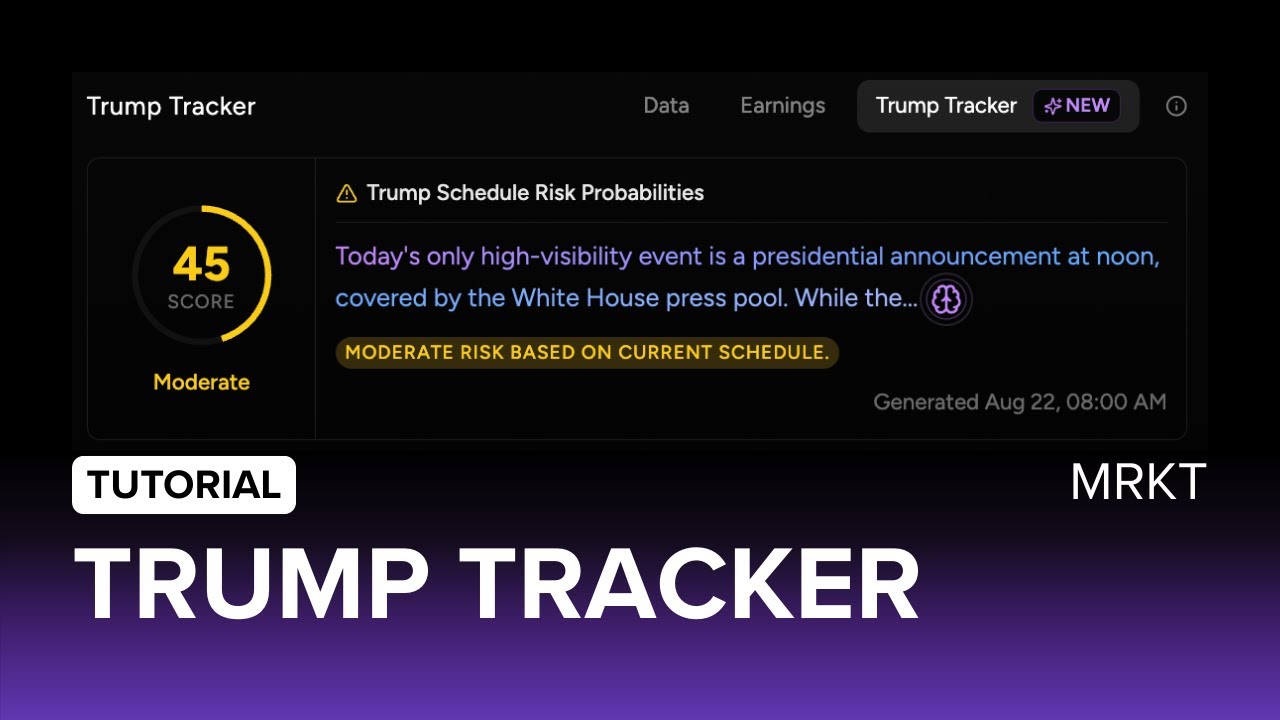 Trump Tracker Tutorial | Measure Political Risk in Real Time