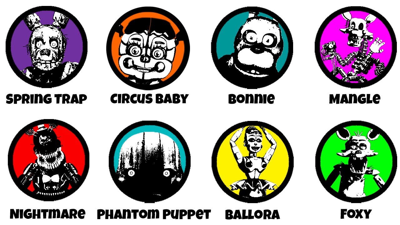 Самые страшные аниматроники FNAF: объяснение за 9 минут