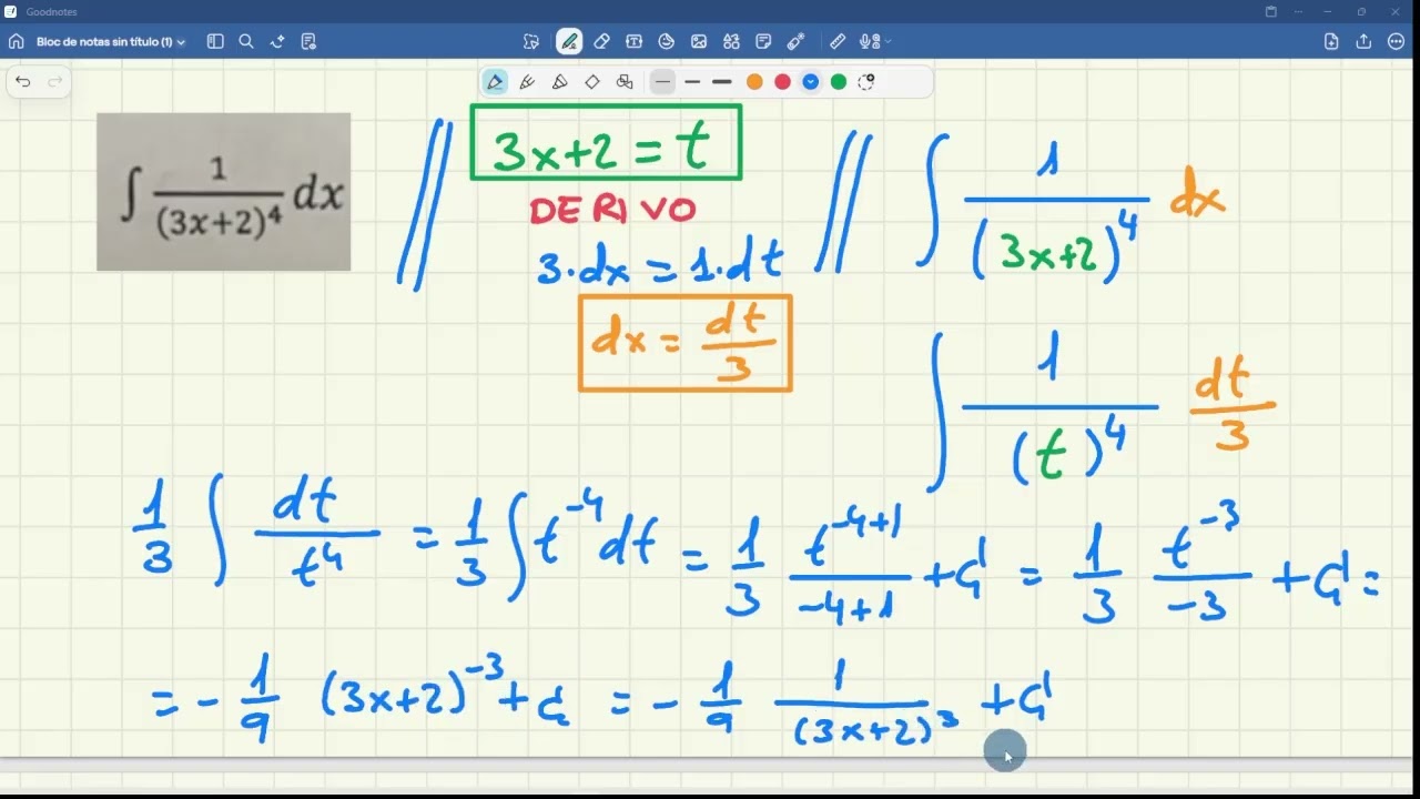 Integrales cambio de variable desde el principio