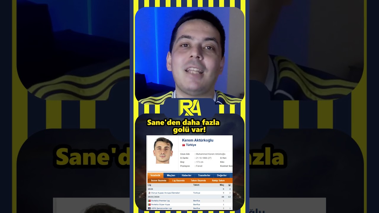 Fenerbah&ccedil;e, Avrupa'ya kazanarak veda etti. Şimdi hedef S&uuml;per Lig şampiyonluğu!