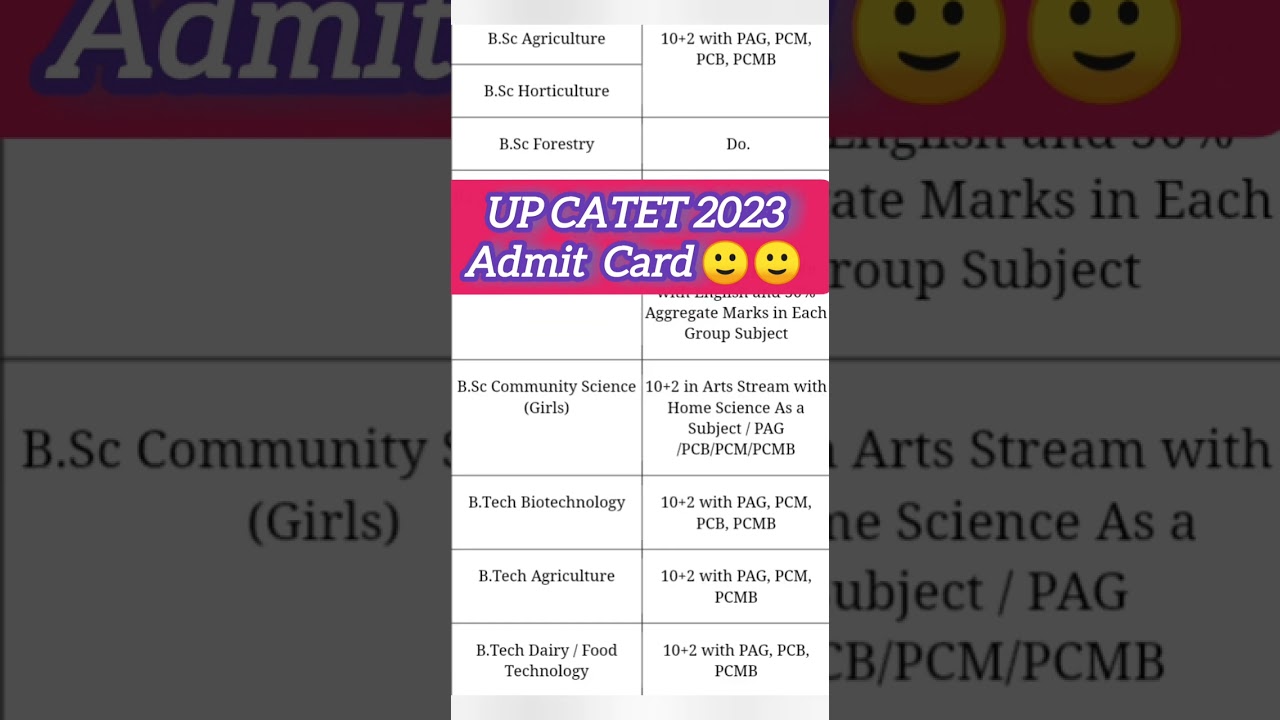UP CATET 2023 Admit Card l#viralshorts😊