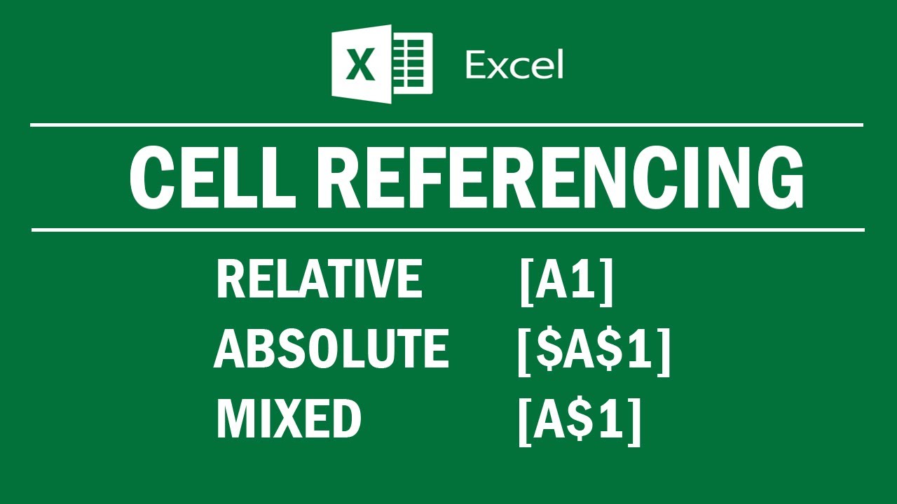 cell reference in excel | relative, absolute and mixed cell reference in excel