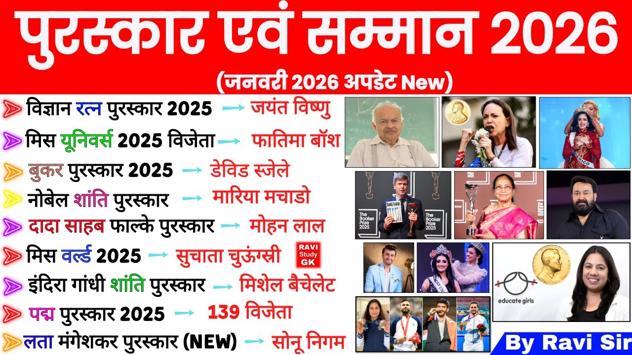 पुरस्कार और सम्मान 2026 | Awards And Honours Current Affairs 2026 | Puraskar Saman 2026