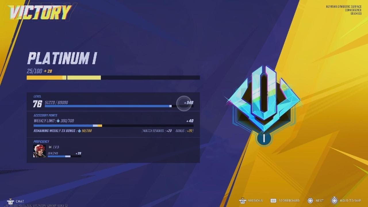 I dont know how to aim