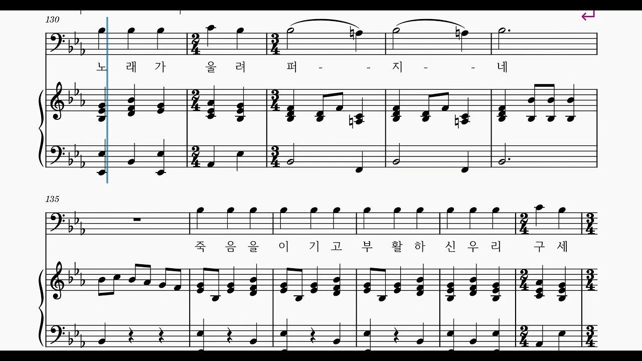 T Easter Song / Anne Herring ( arranged by Joseph M. Martin )