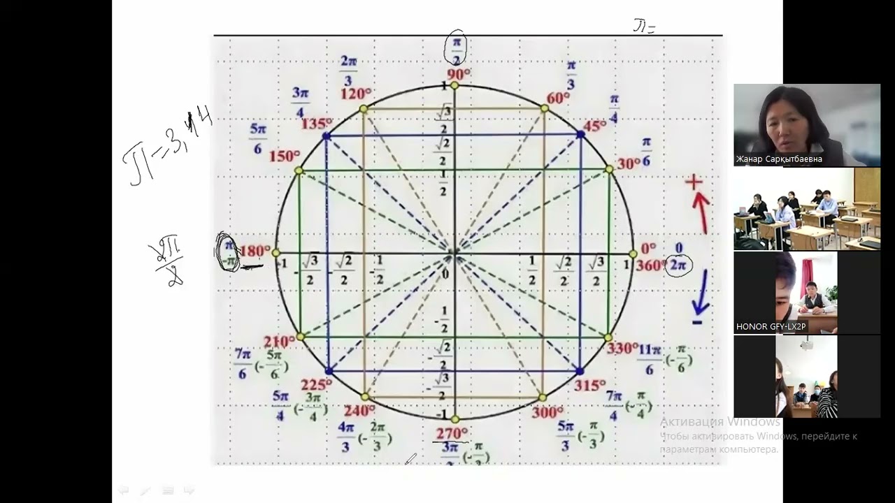 онлаин сабақ 9 ақпан 2026