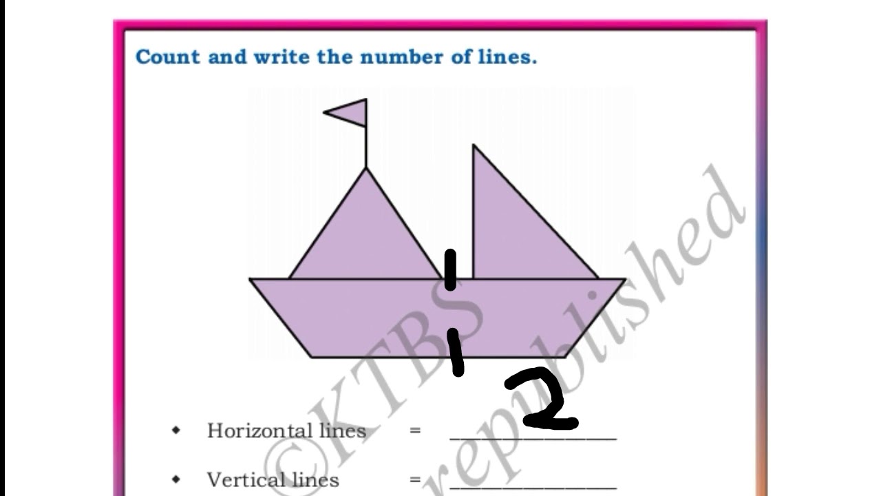 Shapes and spatial understanding class 2 maths( part 1)/ Karnataka state syllabus