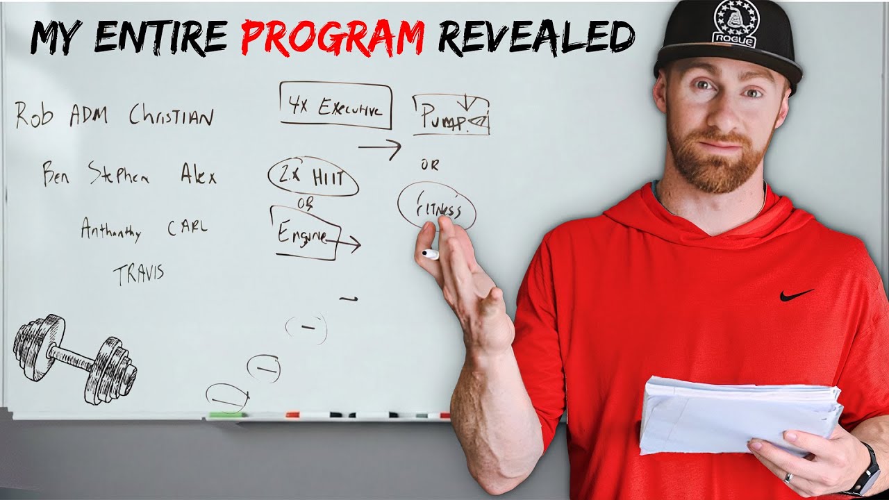 My Entire Training Program Revealed