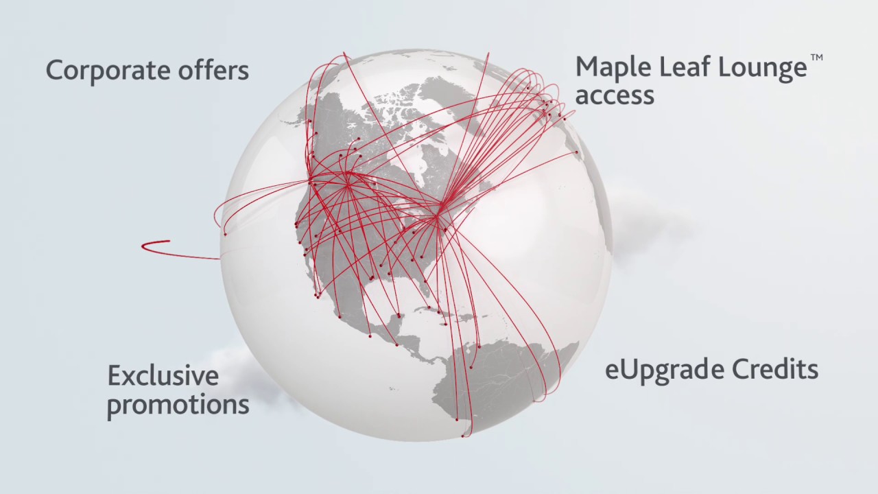 Air Canada: Corporate Rewards