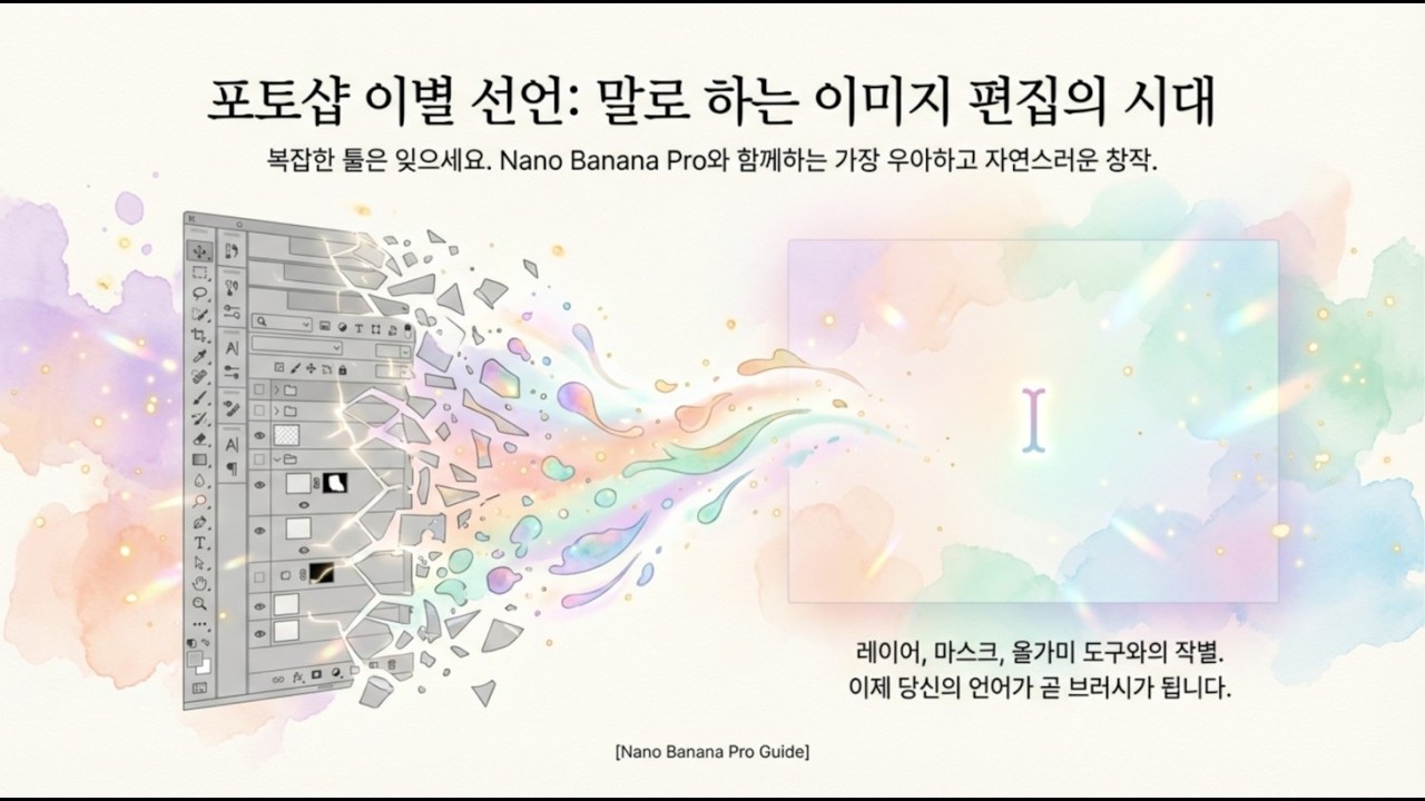 [나노바나나 프로] 포토샵 이별 선언 | 포토샵 대신 말로 그리는 생각하는 AI