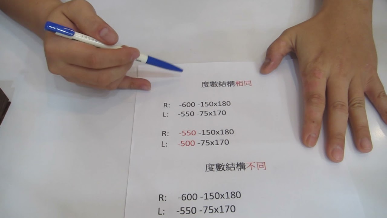 【長工來閒聊】398~有2副以上的眼鏡，是不是度數就一定要一樣？