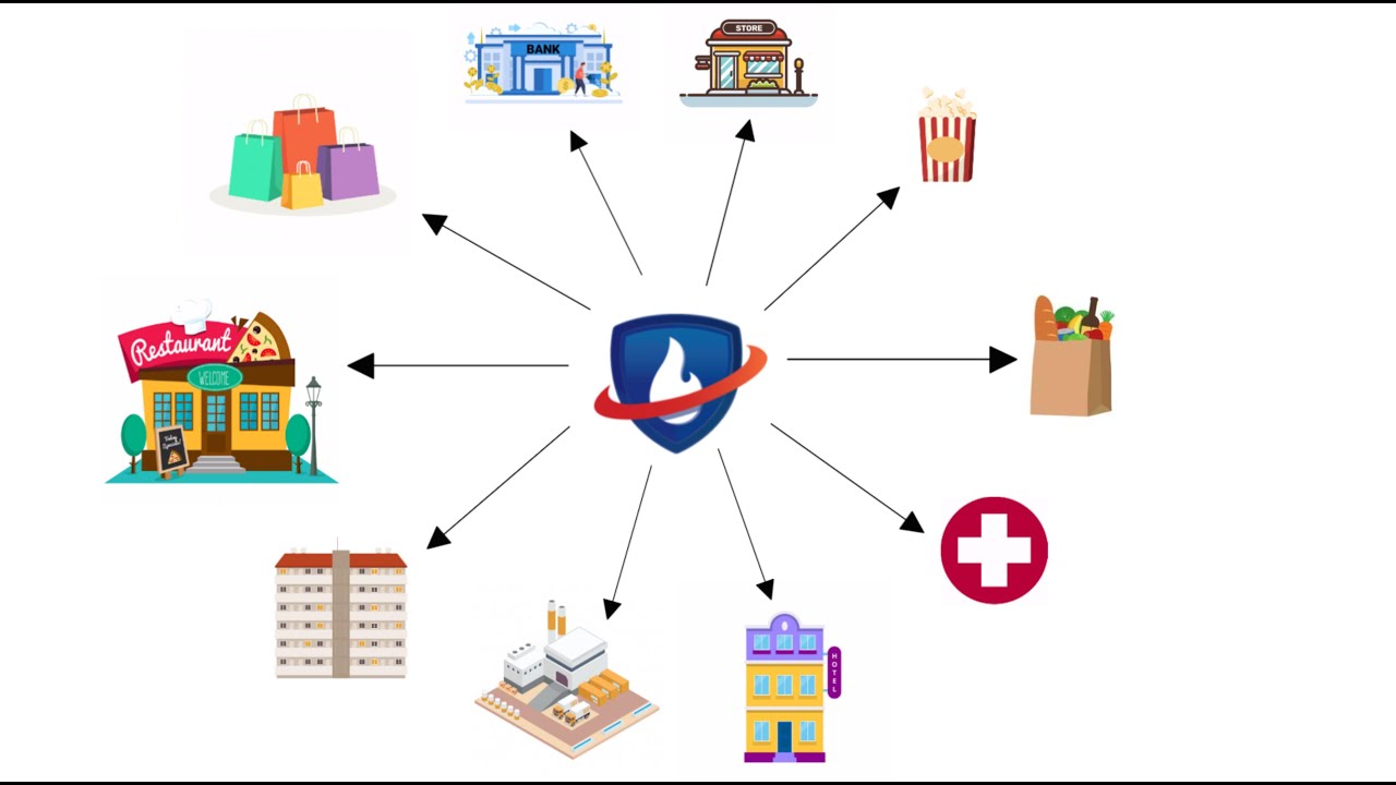 Why Commercial Fire? The Benefits of a Multi-Site Service Partner