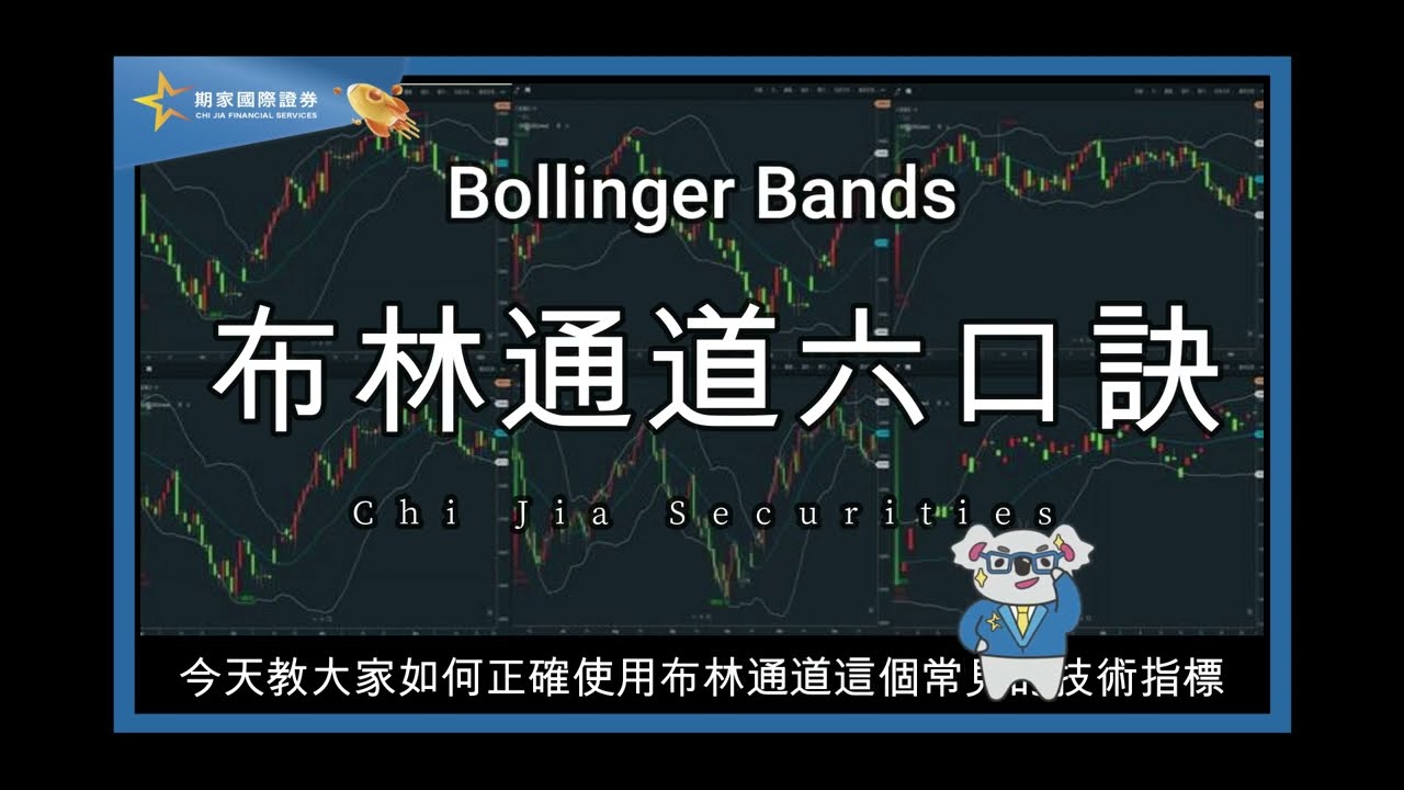 【交易小技巧】ep5「布林通道到底怎麼看？」