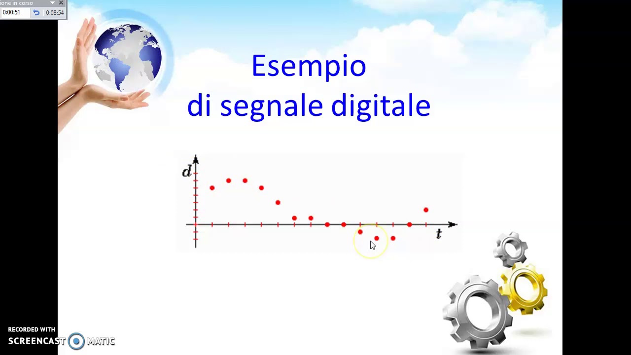 Conversione  Analogico Digitale#1