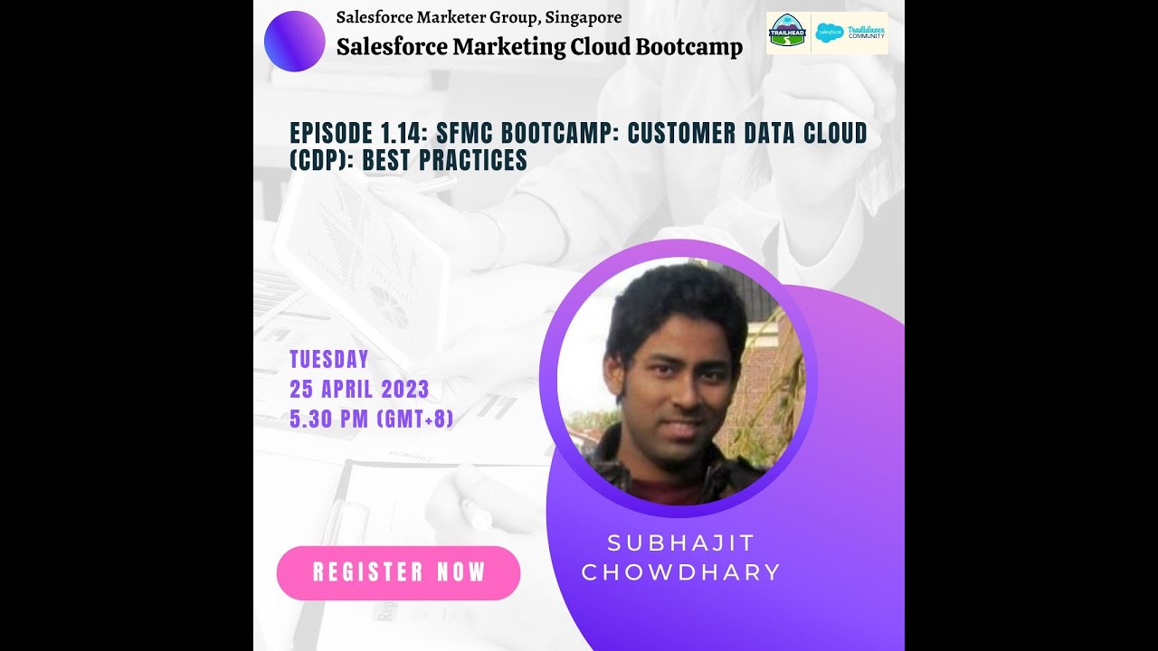Episode 1.14: SFMC Bootcamp: Data Cloud: Salesforce Data Cloud Implementation Best Practices