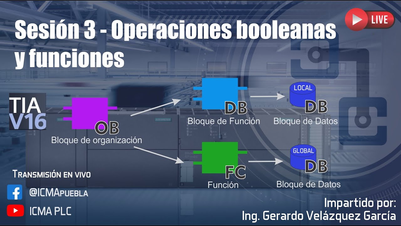 OPERACIONES BOOLEANAS Y FUNCIONES TIA PORTAL V16 - SESIÓN 4 | ICMA