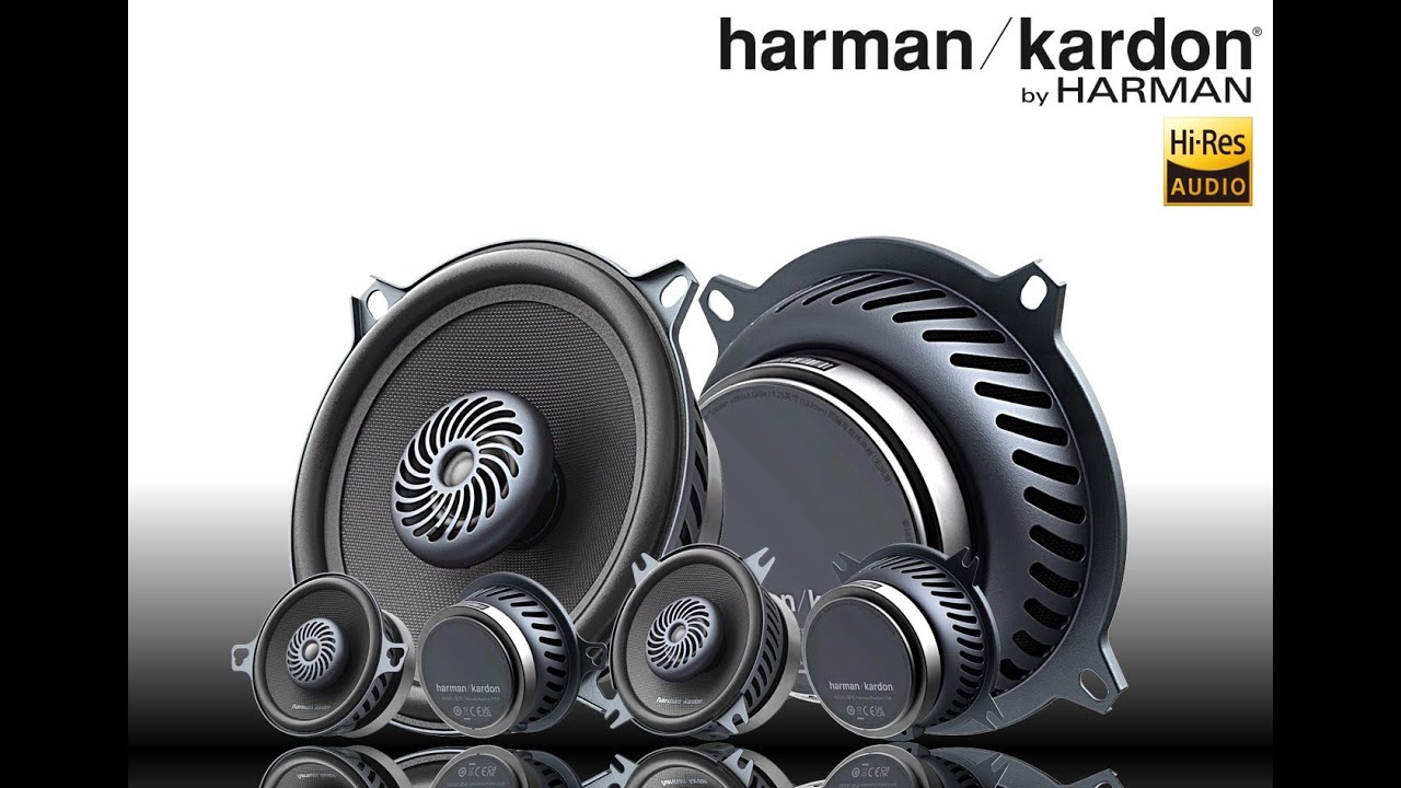 海韻音響，Harman / Kardon FIT 鸚鵡螺系列 介紹