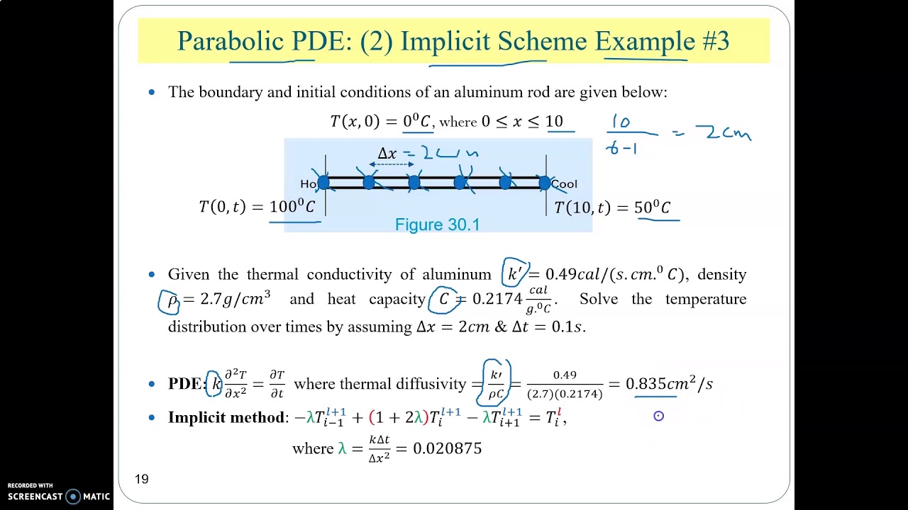 Numerical Parabolic PDE Part 5 Solving Temperature Distribution Over Times using (ii)Implicit Scheme