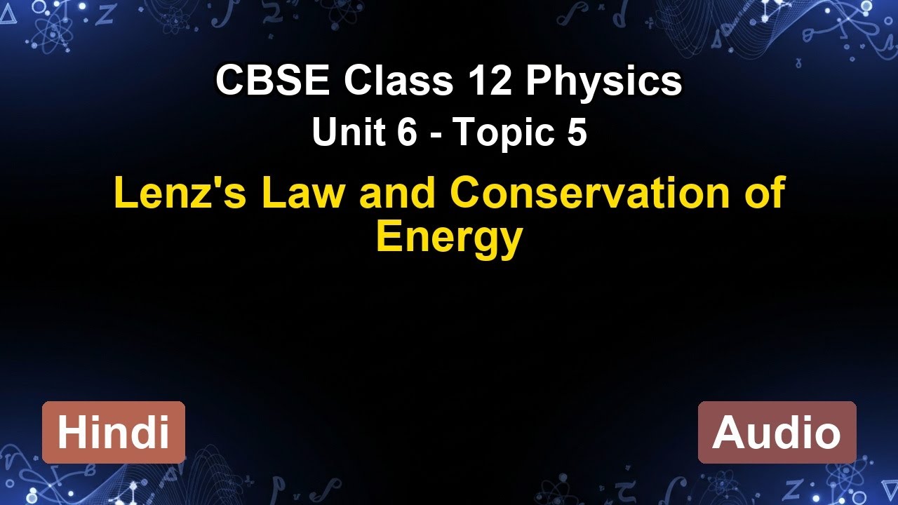 Unit 6 – Lenz's Law and Conservation of Energy | CBSE 12th Physics (Hindi) | The 5-Minute Teacher