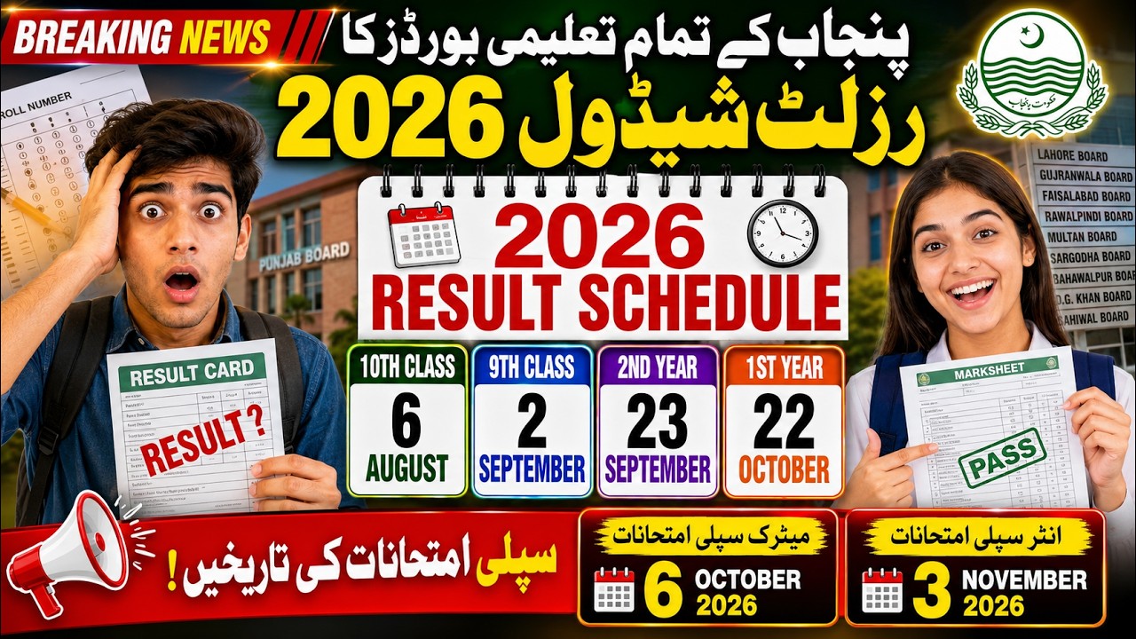 Punjab Board Result  2026 | Matric, 9th, 2nd Year aur 1st Year Result Dates | Supply Exam Dates