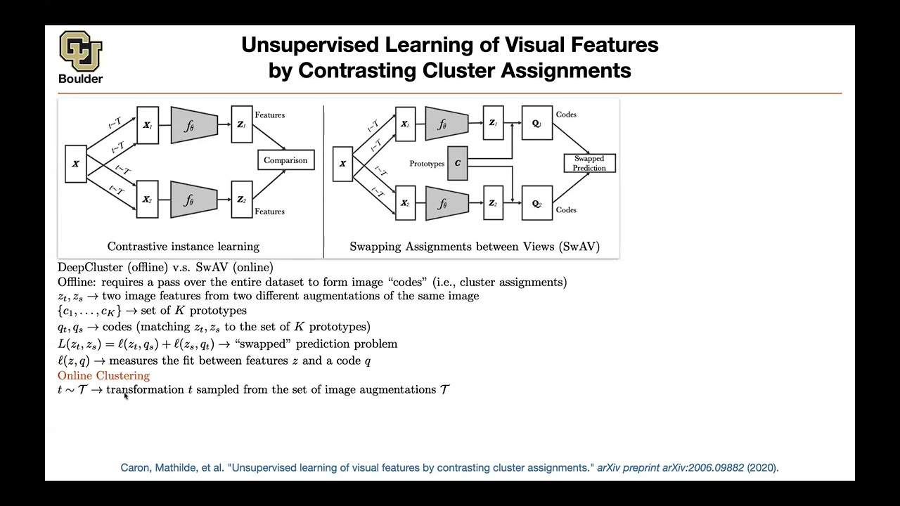 SwAV | Lecture 79 (Part 4) | Applied Deep Learning (Supplementary)