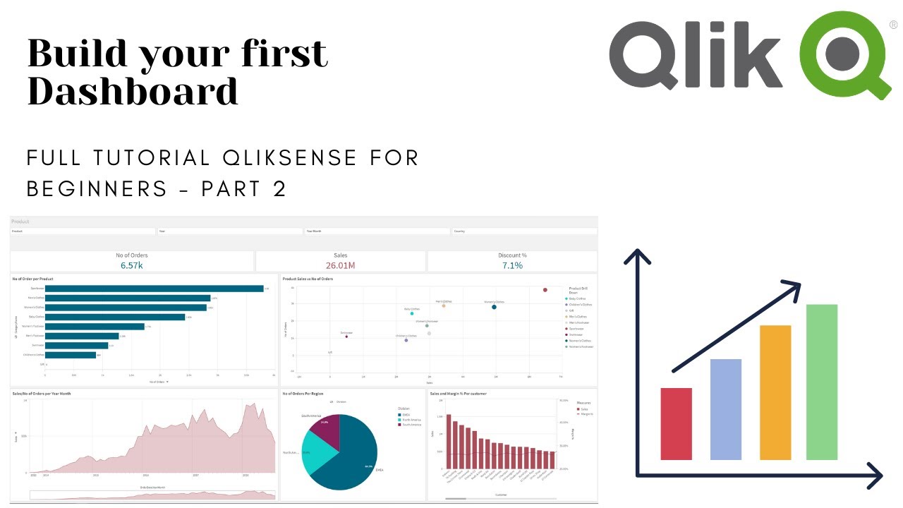 Основы QLIK SENSE для начинающих. Учебное пособие. Часть 2