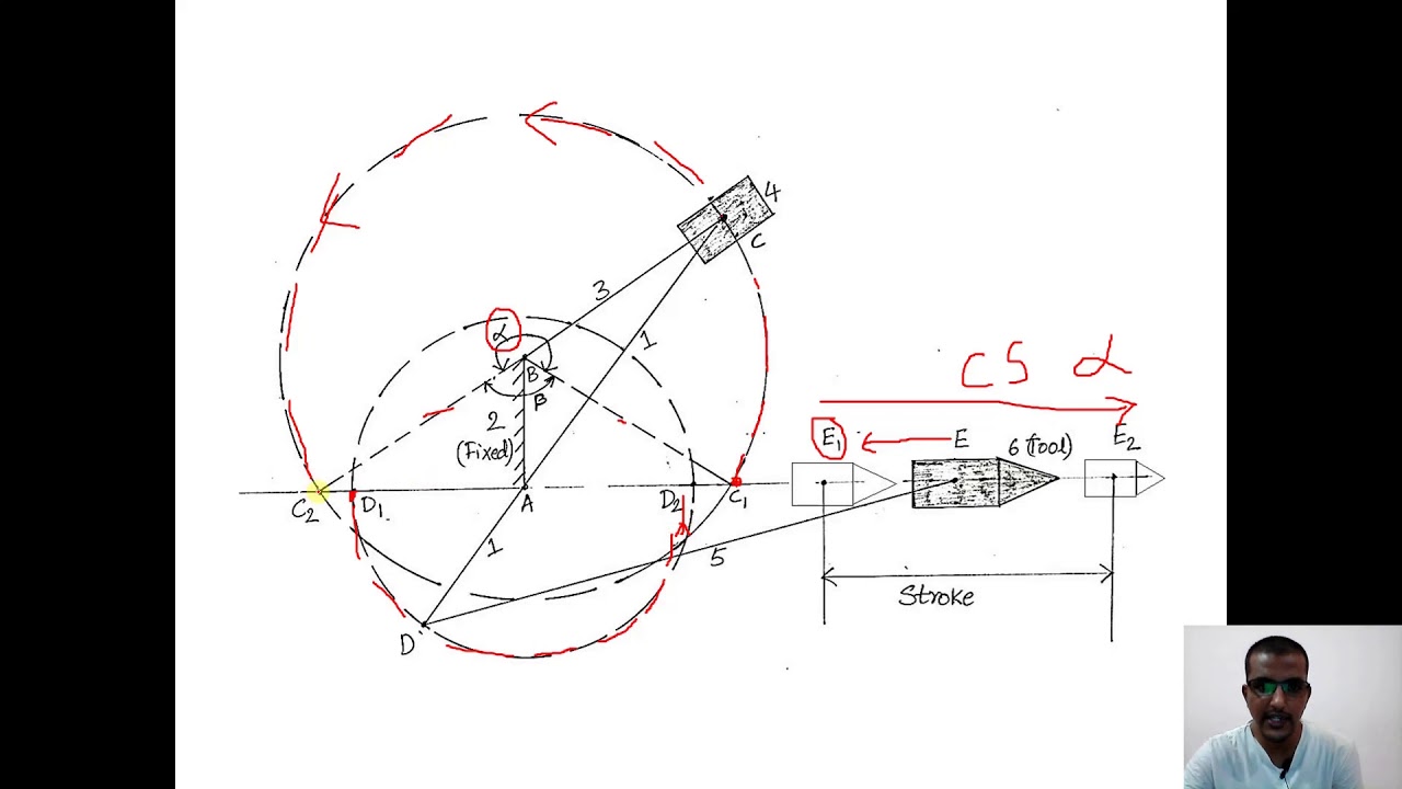 Quick Return - Whitworth Quick Return Motion Mechanism