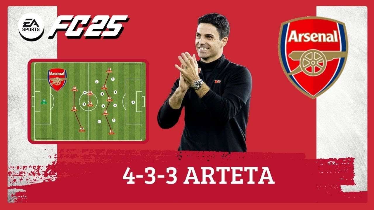 Артета 4-3-3 Арсенал EA FC 25 |Тактика|