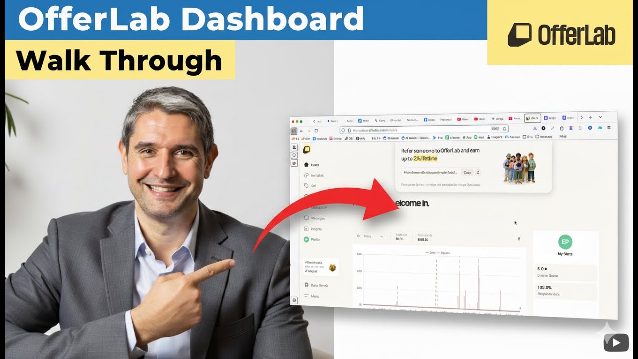 OfferLab Dashboard Walk Through
