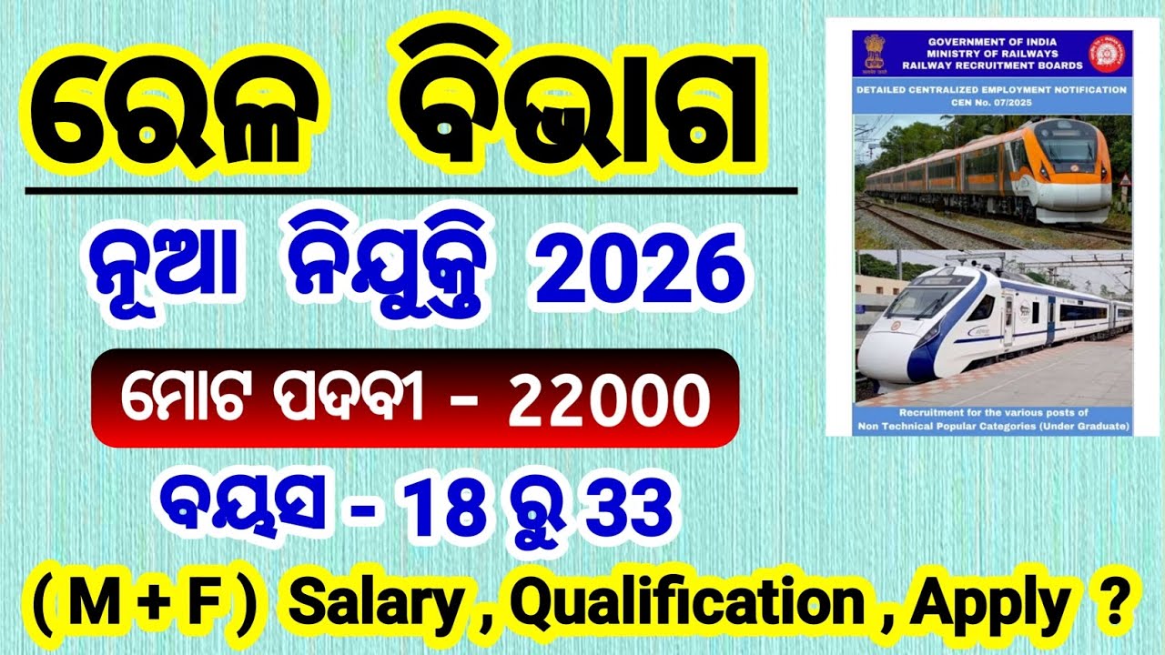 rrb group d 2026 | rrb group d 2026 vacancy | rrb group d 2026 notification