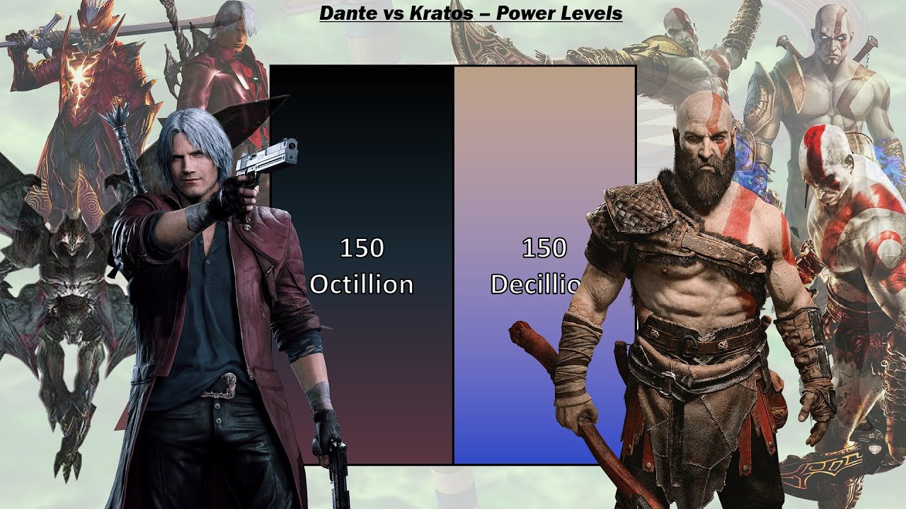 Dante vs Kratos - Power Levels - Devil May Cry vs God of War