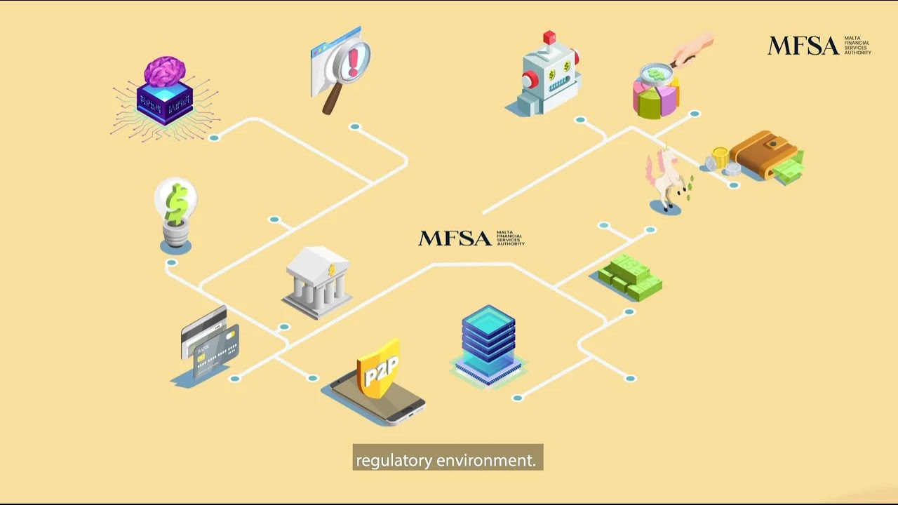 MFSA - Regulatory Sandbox | Overview