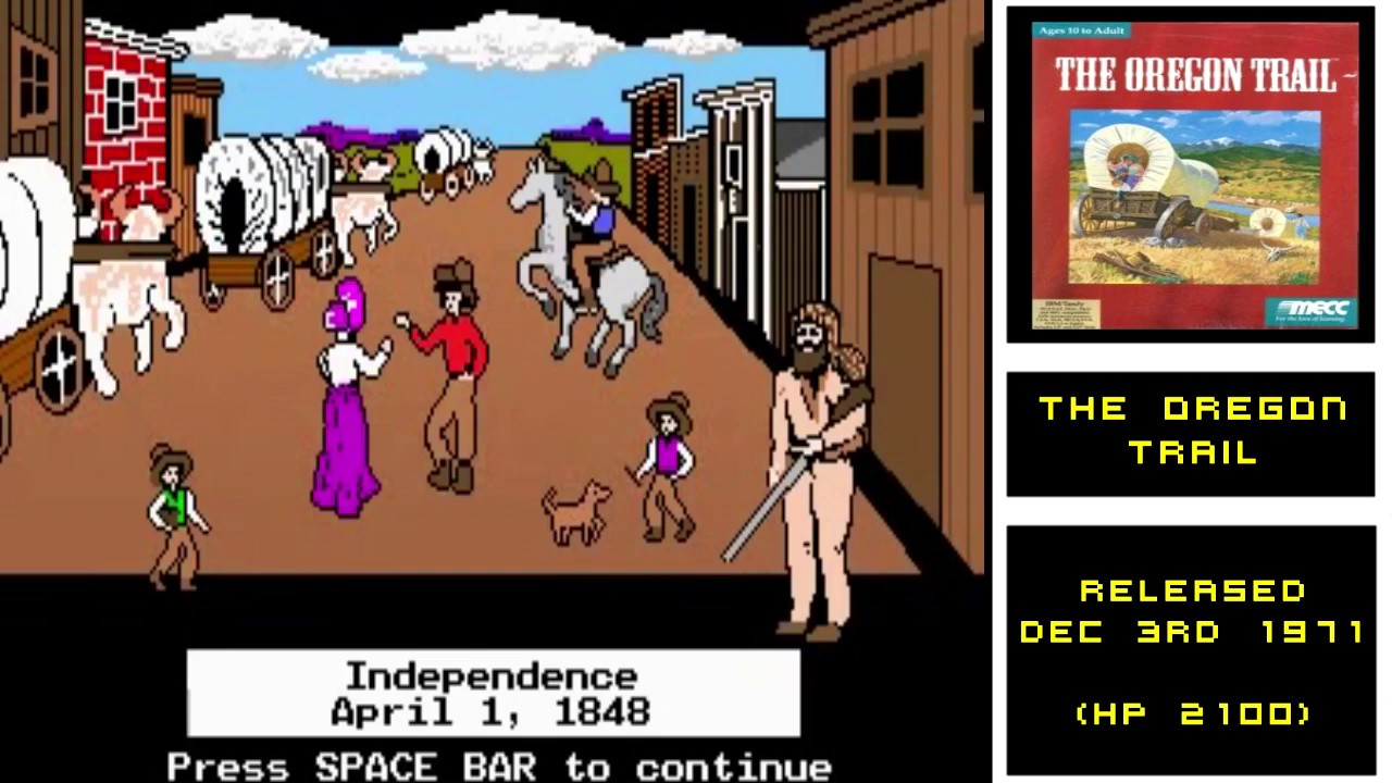All Video Games Released In The 70's
