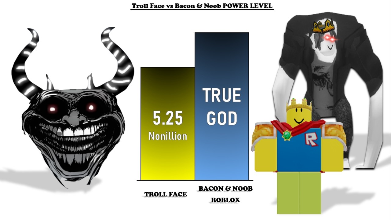 KING BACON & NOOB ROBLOX vs TROLL FACE - Power Level Comparison (2026)