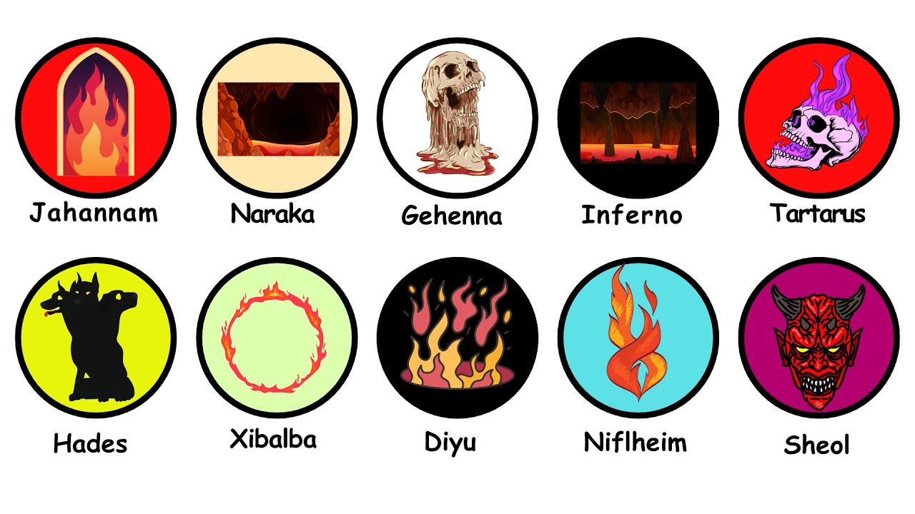 Every HELLFIRE That BURNS EVERYTHING Explained in 15 minutes