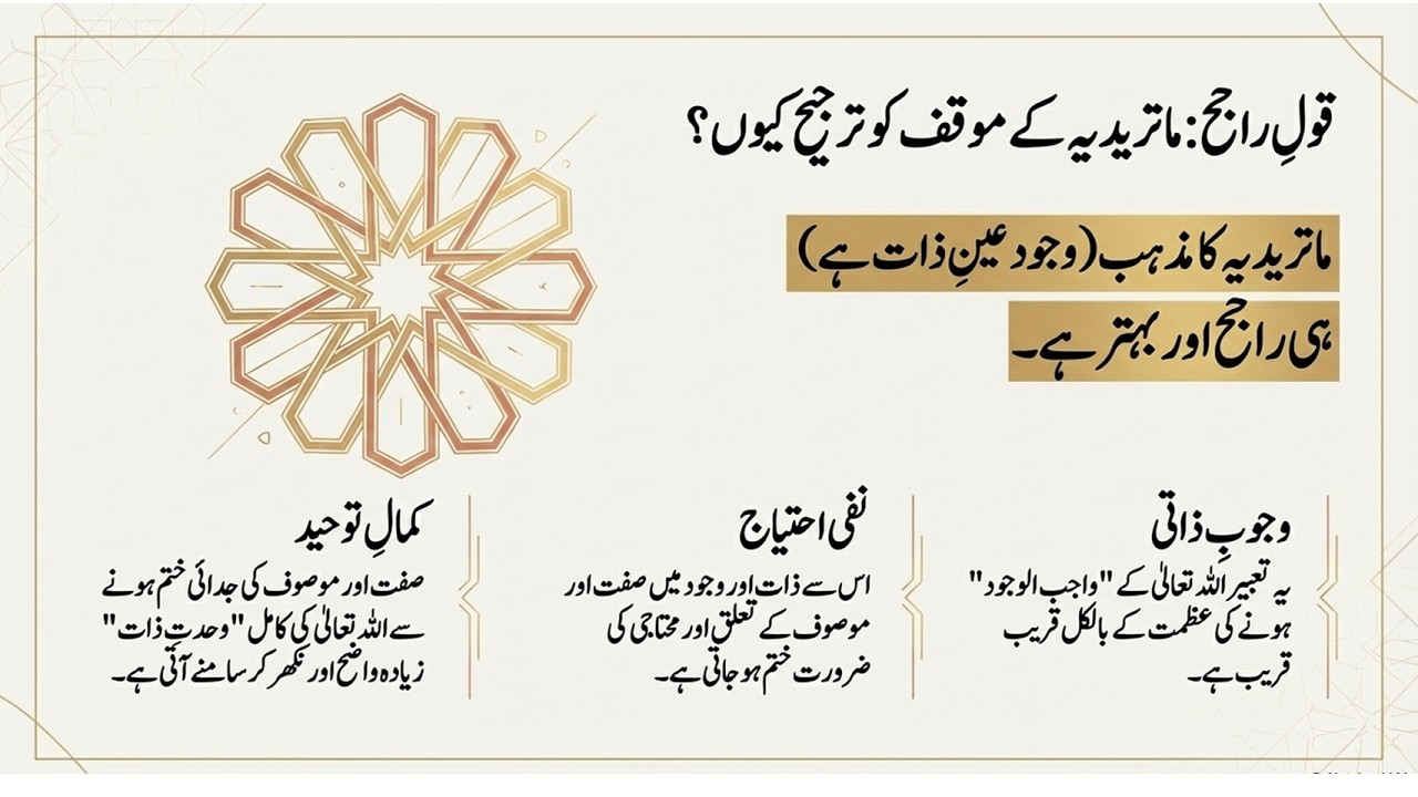 5-Is the existence exactly the same as its essence or Not? وجود عینِ ذات ہے یا امرِ زائد ہے؟